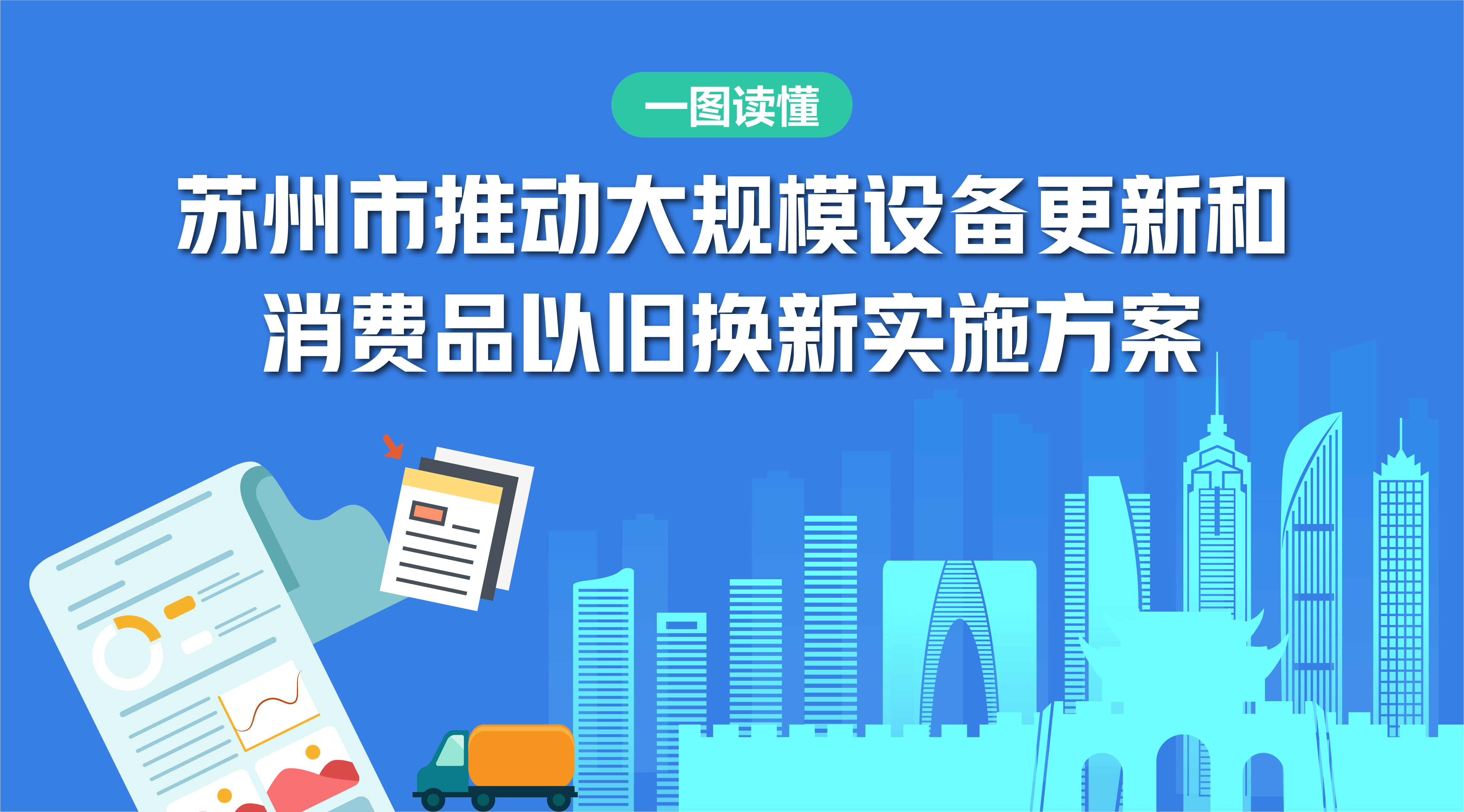圖解：《蘇州市推動大規模設備更新和消費品以舊換新實施方案》